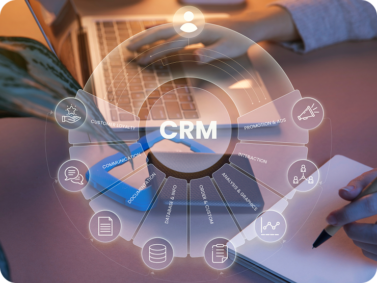 Tailored CRM Solution