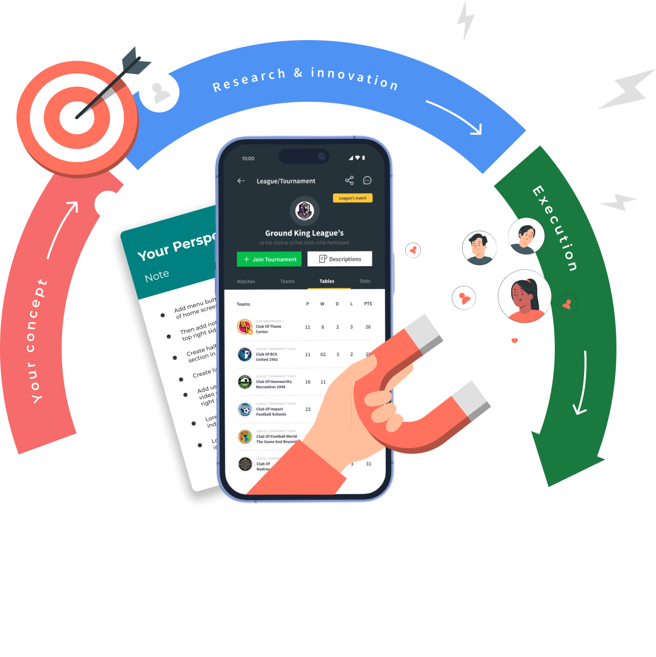 mobile app developers in thane