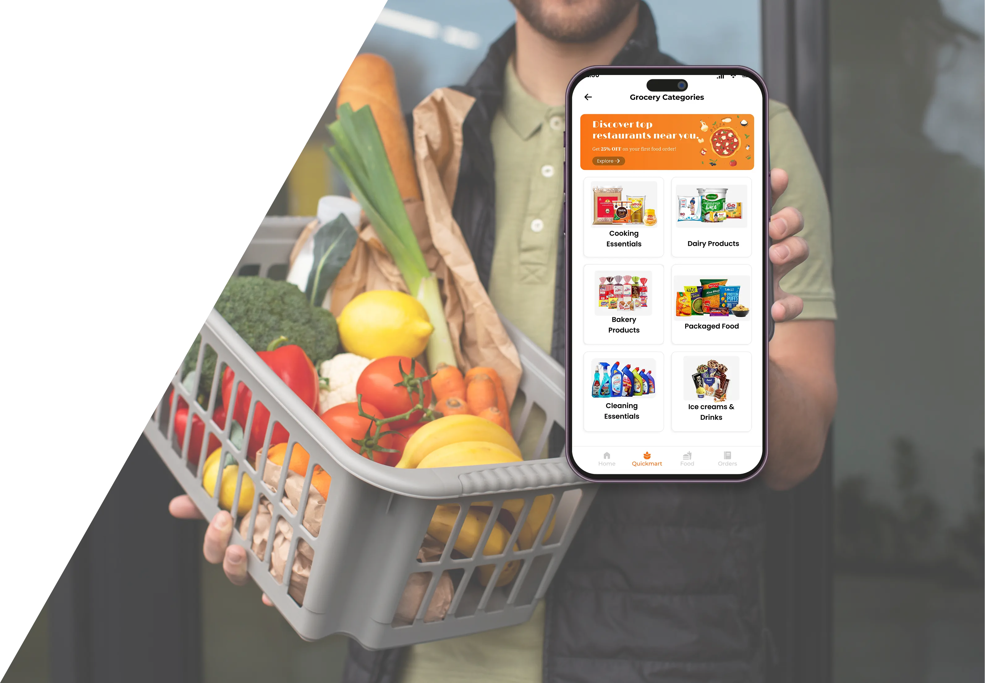 Ecommerce & Food Delivery